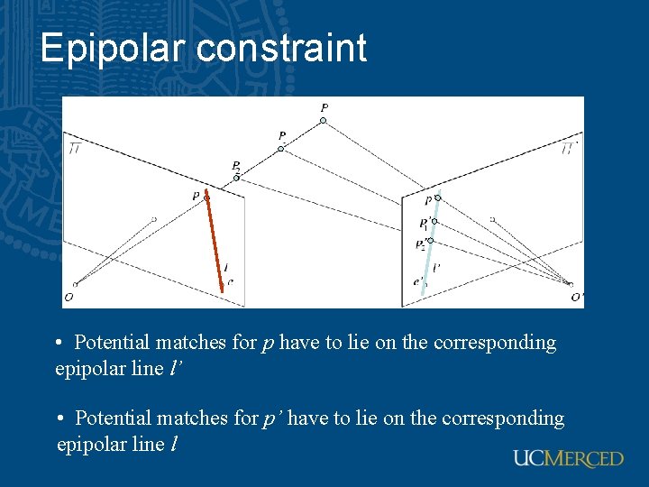 Epipolar constraint • Potential matches for p have to lie on the corresponding epipolar
