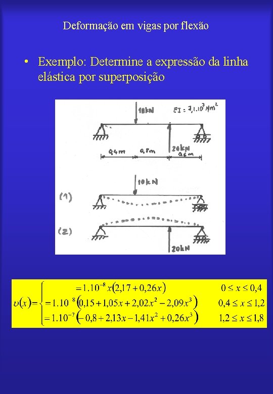 Deformação em vigas por flexão • Exemplo: Determine a expressão da linha elástica por