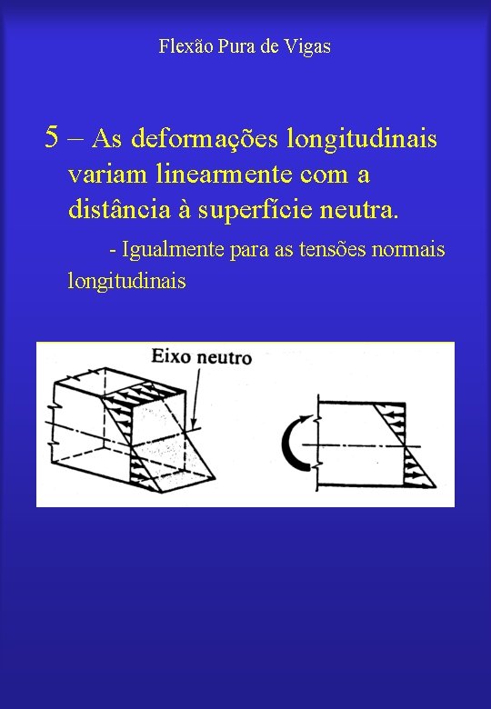 Flexão Pura de Vigas 5 – As deformações longitudinais variam linearmente com a distância