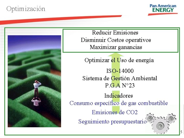 Optimización Reducir Emisiones Disminuir Costos operativos Maximizar ganancias Optimizar el Uso de energía ISO-14000 Optimización Reducir Emisiones Disminuir Costos operativos Maximizar ganancias Optimizar el Uso de energía ISO-14000