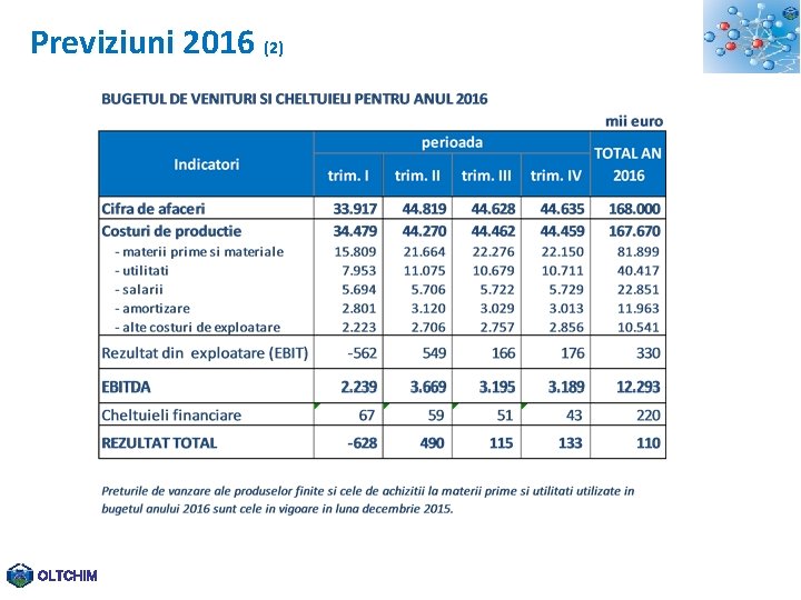 Previziuni 2016 (2) 