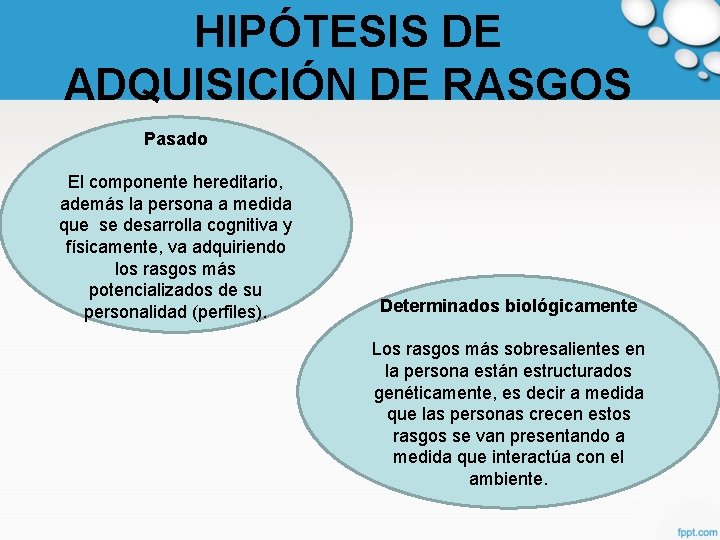HIPÓTESIS DE ADQUISICIÓN DE RASGOS Pasado El componente hereditario, además la persona a medida