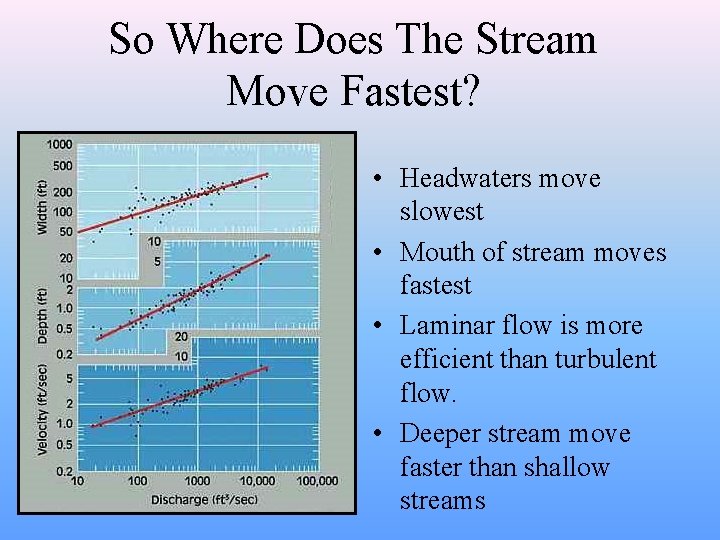 So Where Does The Stream Move Fastest? • Headwaters move slowest • Mouth of