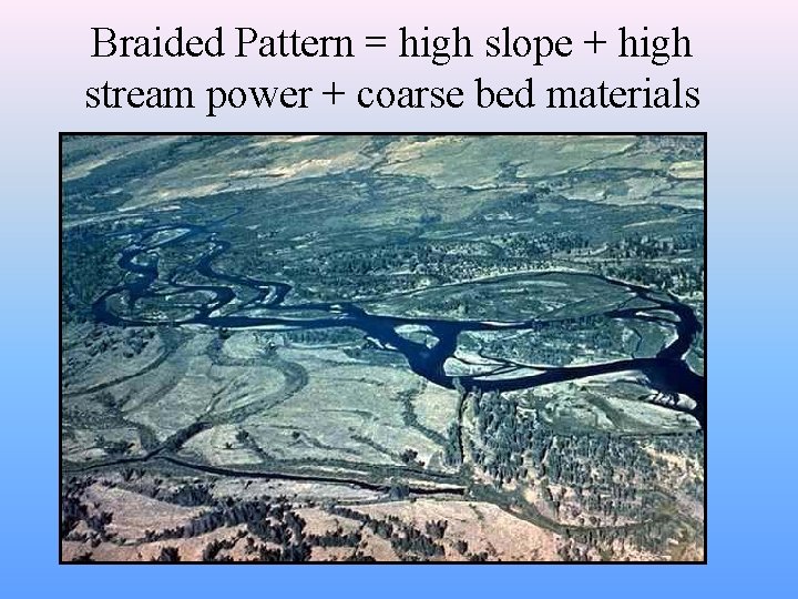 Braided Pattern = high slope + high stream power + coarse bed materials 