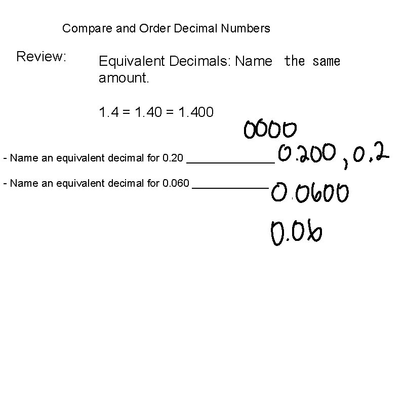 Reading Writing and Comparing Decimals are a way