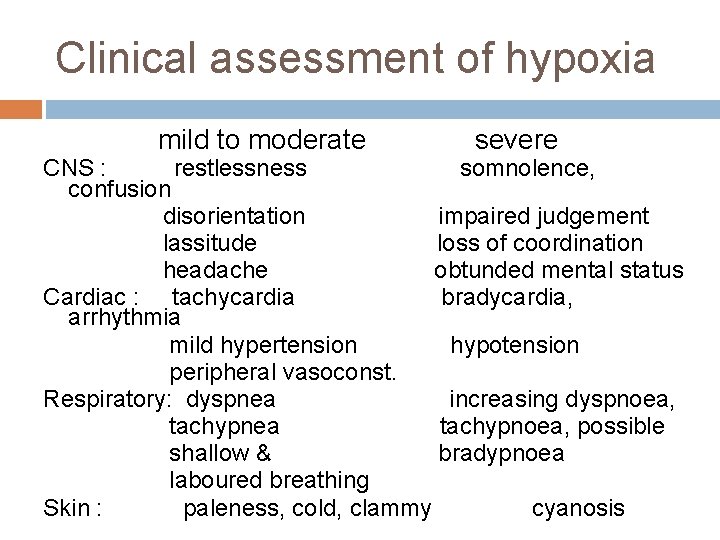 Clinical assessment of hypoxia mild to moderate severe CNS : restlessness somnolence, confusion disorientation