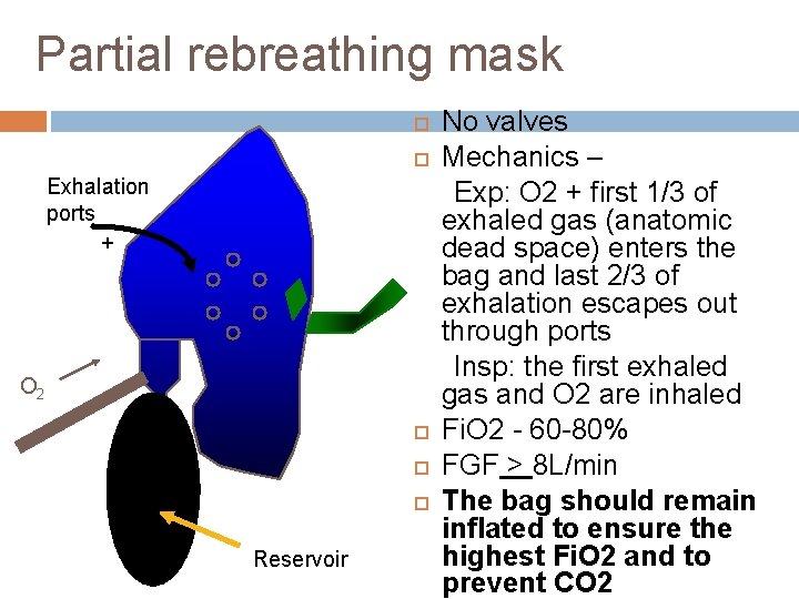 Partial rebreathing mask No valves Mechanics – Exp: O 2 + first 1/3 of