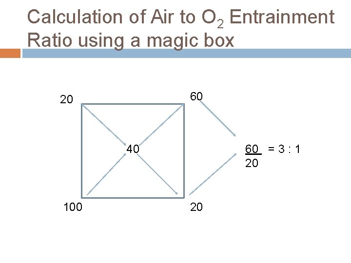 Calculation of Air to O 2 Entrainment Ratio using a magic box 60 20