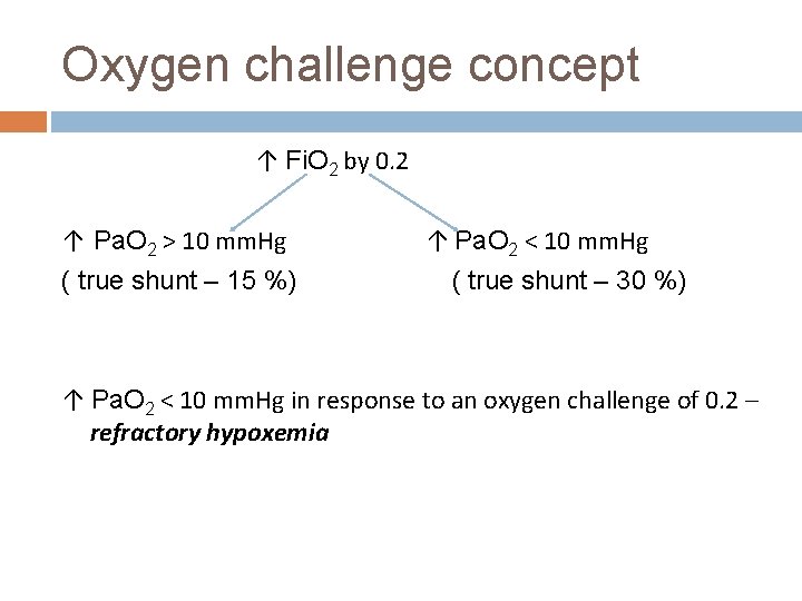 Oxygen challenge concept ↑ Fi. O 2 by 0. 2 ↑ Pa. O 2