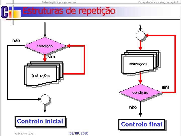  Introdução à programação Computadores e programação I Estruturas de repetição não condição sim