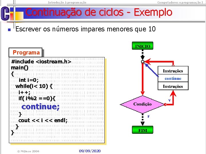  Introdução à programação Computadores e programação I Continuação de ciclos - Exemplo n
