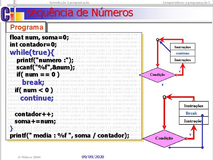  Introdução à programação sequência de Números Programa float num, soma=0; int contador=0; while(true){
