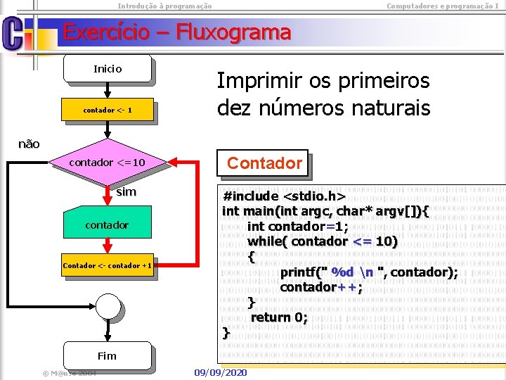  Introdução à programação Computadores e programação I Exercício – Fluxograma Inicio contador <-
