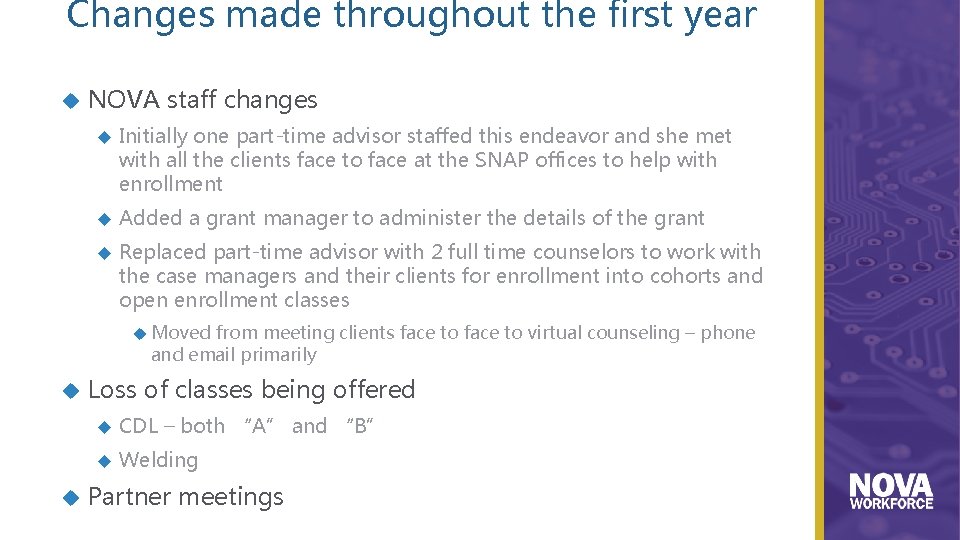 Changes made throughout the first year NOVA staff changes Initially one part-time advisor staffed