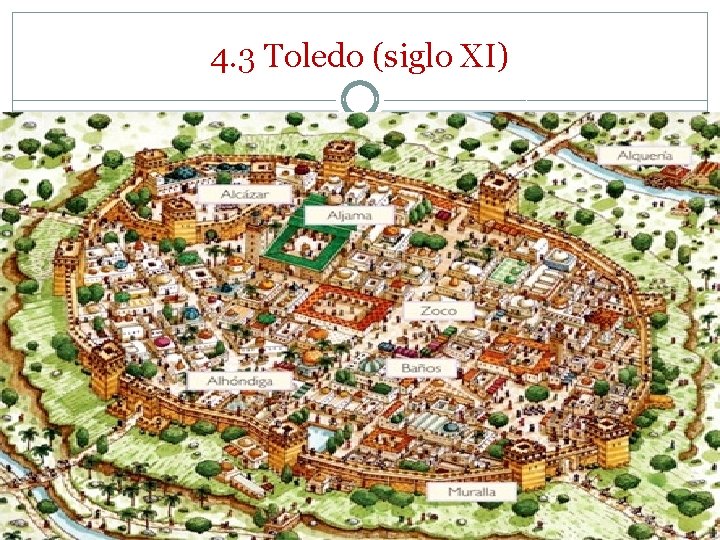 4. 3 Toledo (siglo XI) 4. 3 Toledo (siglo XI)