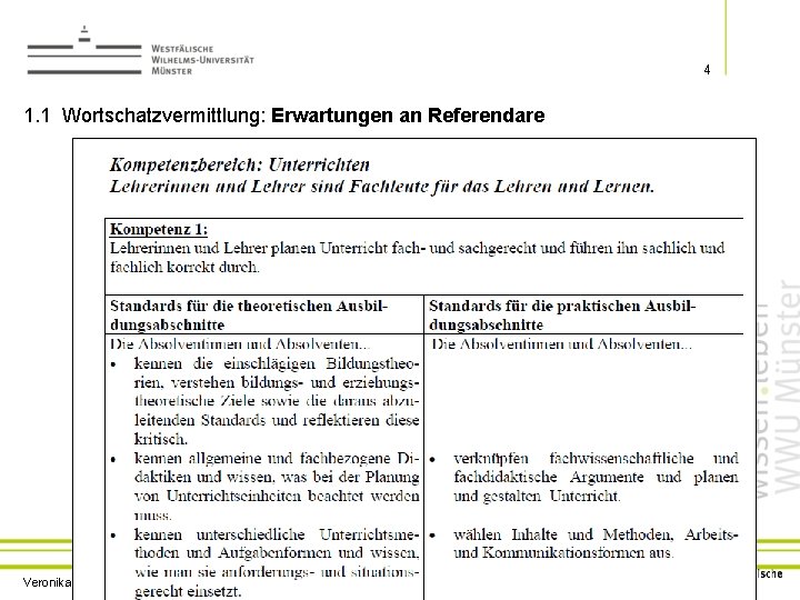 4 1. 1 Wortschatzvermittlung: Erwartungen an Referendare ØKMK 2004: Standards für die Lehrerbildung ØKerncurriculum