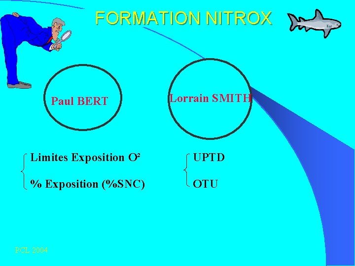 FORMATION NITROX Paul BERT Limites Exposition O² Lorrain SMITH UPTD % Exposition (%SNC) OTU