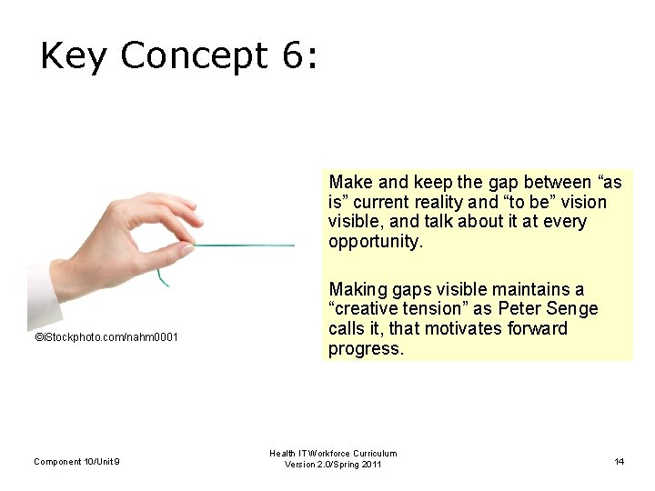 Key Concept 6: Make and keep the gap between “as is” current reality and