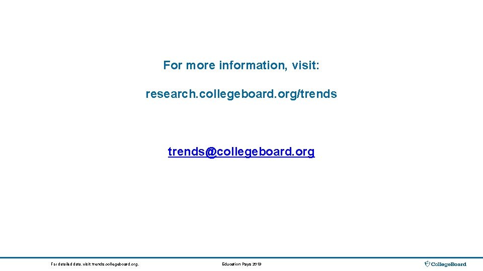 For more information, visit: research. collegeboard. org/trends@collegeboard. org For detailed data, visit: trends. collegeboard.