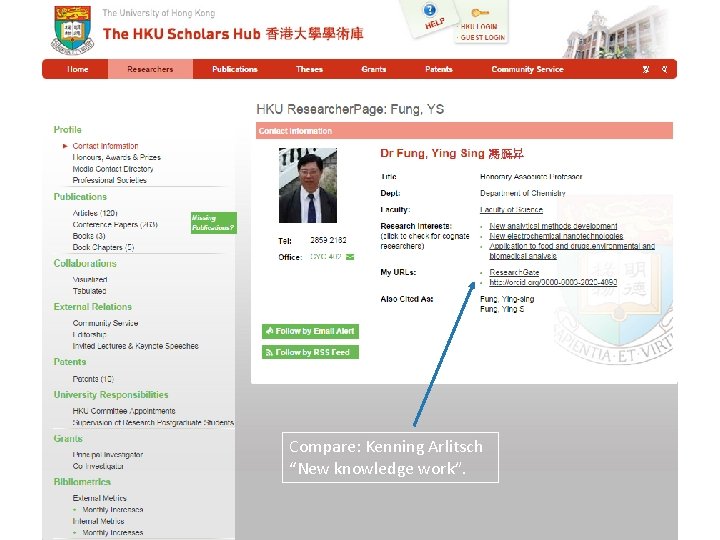 Compare: Kenning Arlitsch “New knowledge work”. 