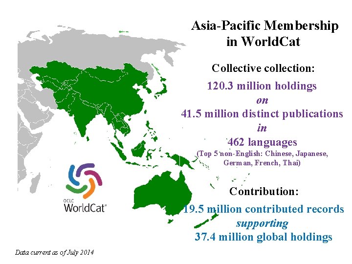 Asia-Pacific Membership in World. Cat Collective collection: 120. 3 million holdings on 41. 5