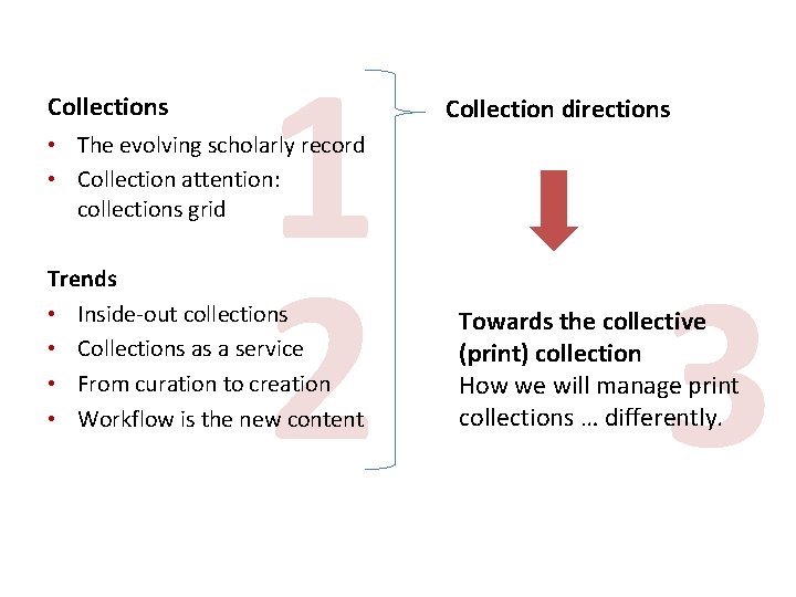 Collections 1 2 Collection directions • The evolving scholarly record • Collection attention: collections