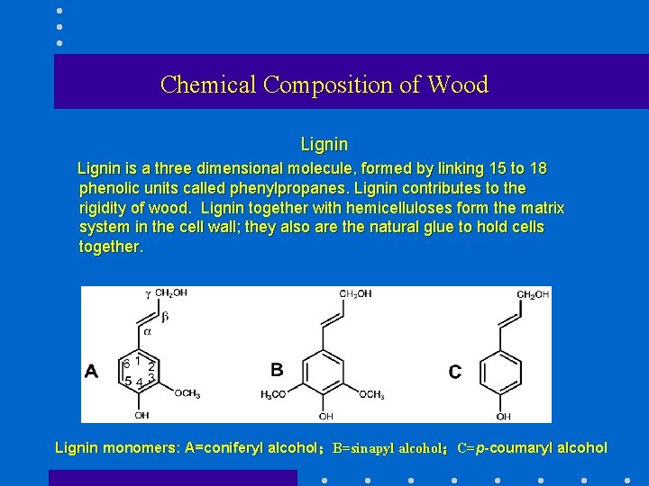 Chemical Composition of Wood Lignin is a three dimensional molecule, formed by linking 15