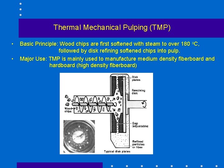 Thermal Mechanical Pulping (TMP) • • Basic Principle: Wood chips are first softened with