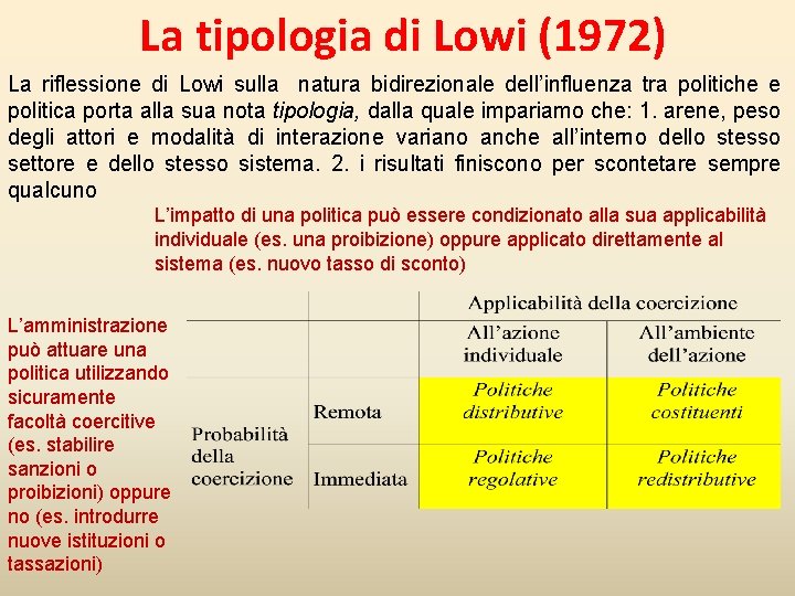 La tipologia di Lowi (1972) La riflessione di Lowi sulla natura bidirezionale dell’influenza tra