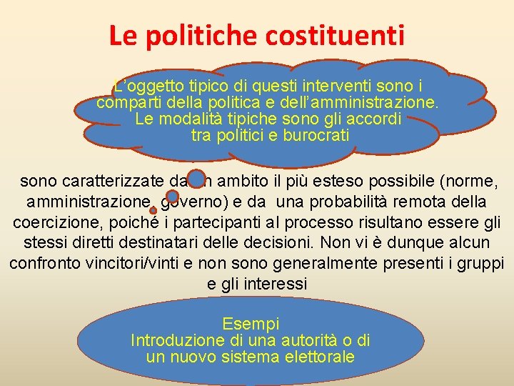 Le politiche costituenti L’oggetto tipico di questi interventi sono i comparti della politica e