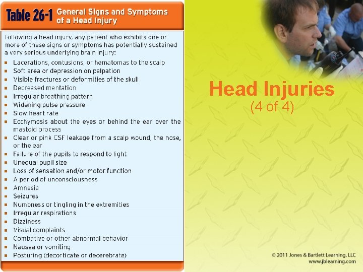 Head Injuries (4 of 4) 