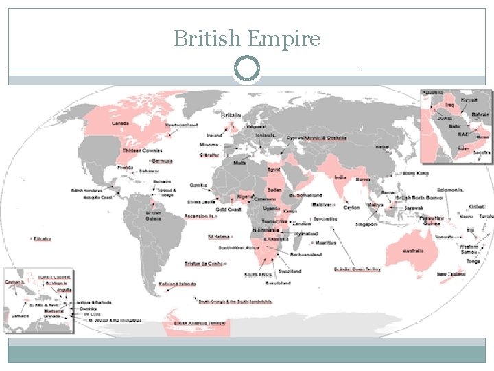 British Empire 