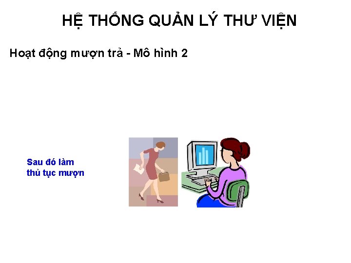 HỆ THỐNG QUẢN LÝ THƯ VIỆN Hoạt động mượn trả - Mô hình 2