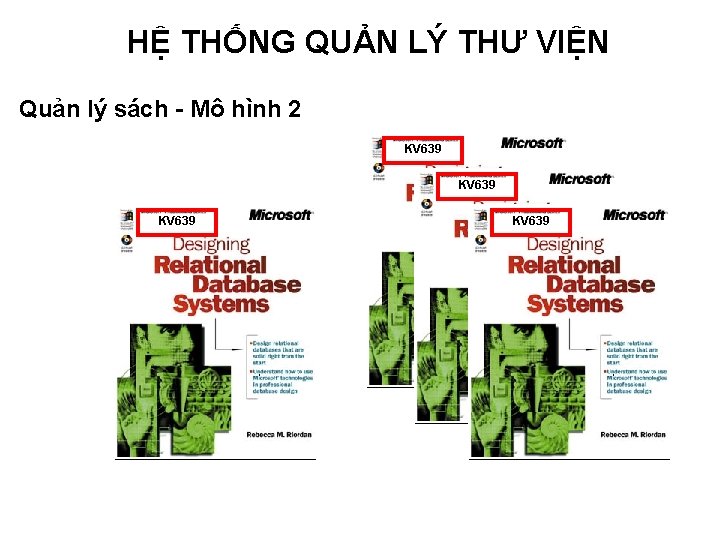 HỆ THỐNG QUẢN LÝ THƯ VIỆN Quản lý sách - Mô hình 2 KV