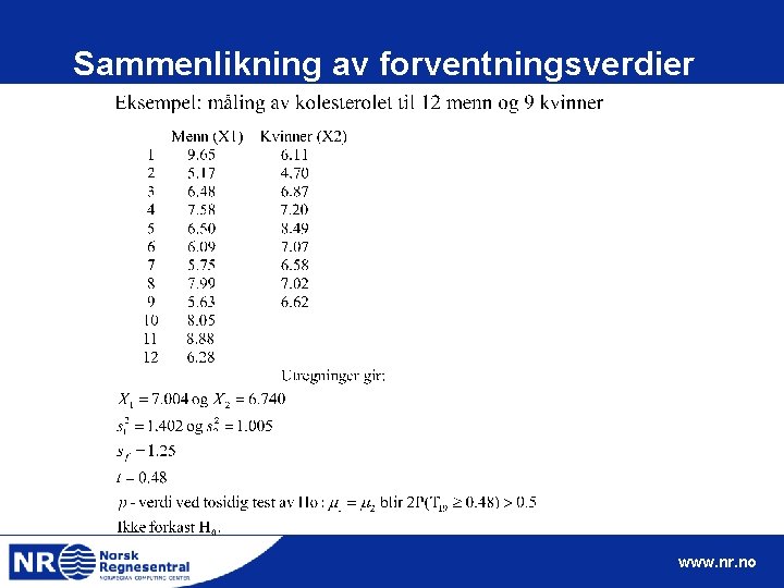 Sammenlikning av forventningsverdier www. nr. no 