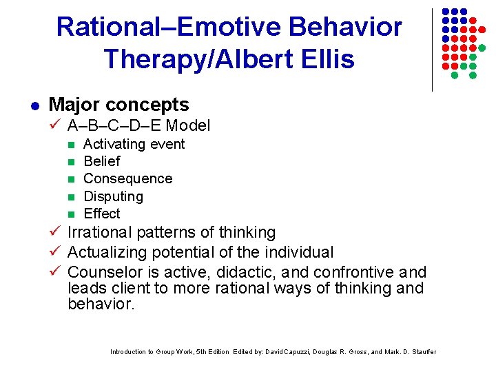 Rational–Emotive Behavior Therapy/Albert Ellis l Major concepts A–B–C–D–E Model Activating event Belief Consequence Disputing