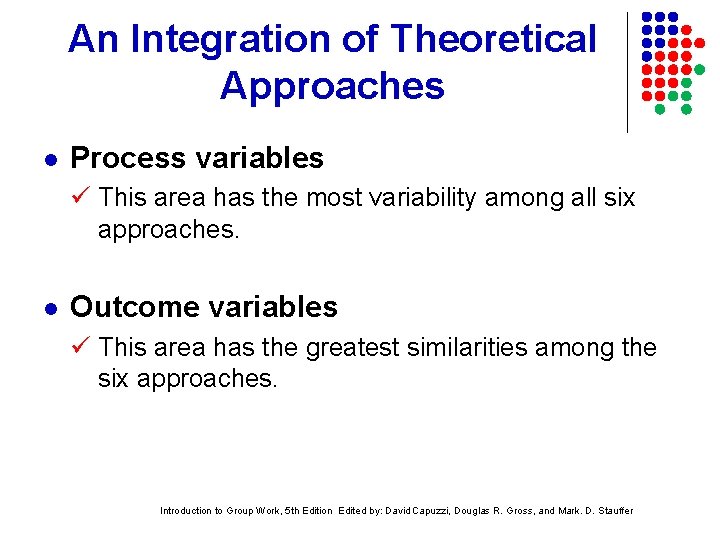 An Integration of Theoretical Approaches l Process variables This area has the most variability
