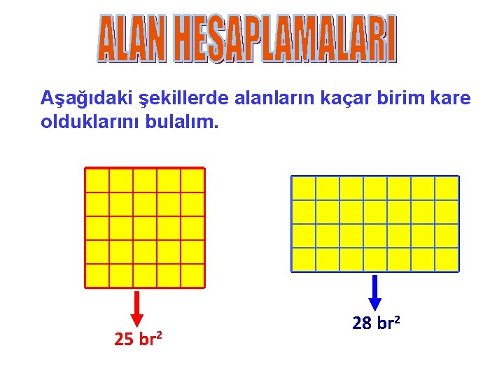 Aşağıdaki şekillerde alanların kaçar birim kare olduklarını bulalım. 25 br 2 28 br 2