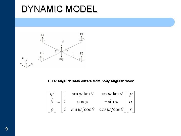 DYNAMIC MODEL Euler angular rates differs from body angular rates: 9 