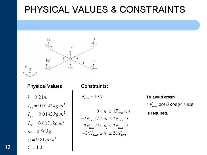 PHYSICAL VALUES & CONSTRAINTS Physical Values: Constraints: To avoid crash is required. 10 