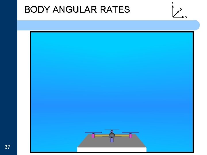 BODY ANGULAR RATES z y x 37 