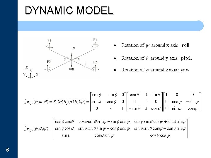 DYNAMIC MODEL 6 