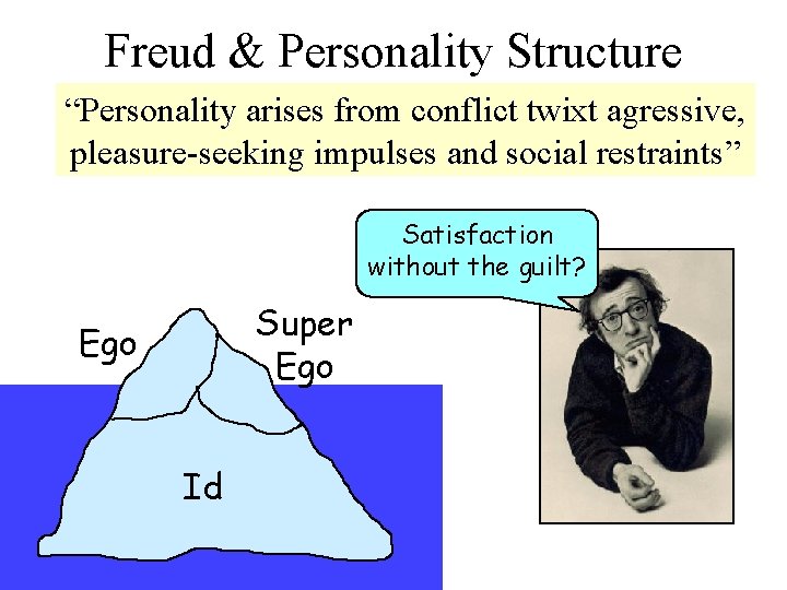 Freud & Personality Structure “Personality arises from conflict twixt agressive, pleasure-seeking impulses and social