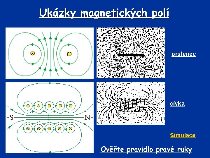 Ukázky magnetických polí prstenec cívka Simulace Ověřte pravidlo pravé ruky 