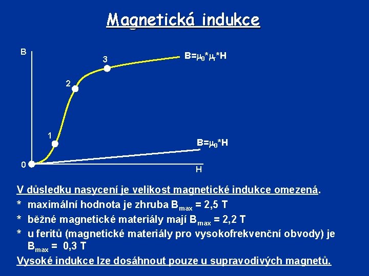 Magnetická indukce B 3 B= 0* r*H 2 1 0 B= 0*H H V