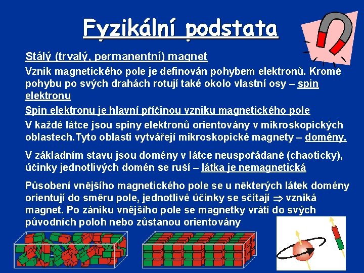 Fyzikální podstata Stálý (trvalý, permanentní) magnet Vznik magnetického pole je definován pohybem elektronů. Kromě