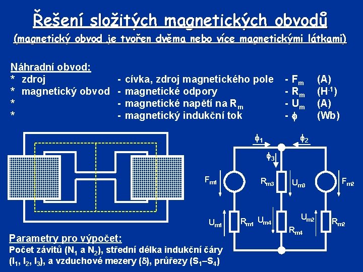 Řešení složitých magnetických obvodů (magnetický obvod je tvořen dvěma nebo více magnetickými látkami) Náhradní