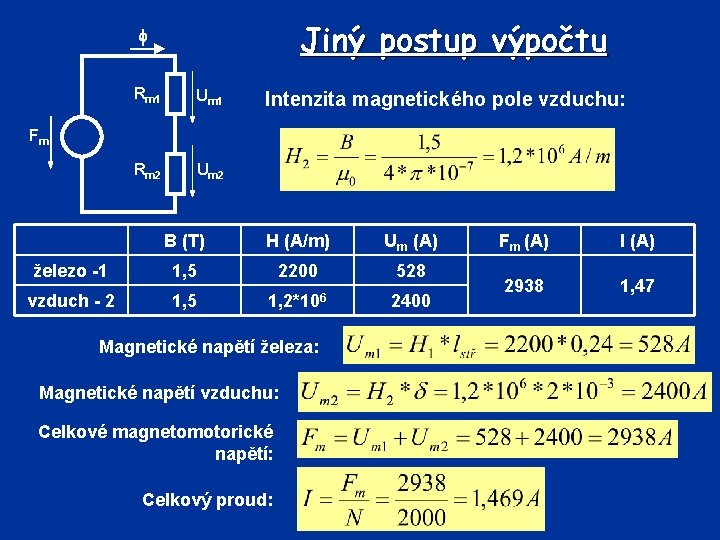 Jiný postup výpočtu Rm 1 Um 1 Rm 2 Um 2 Intenzita magnetického pole