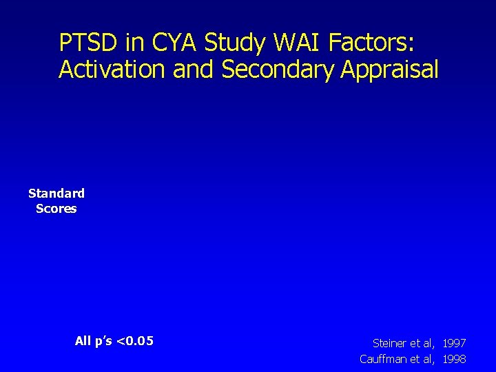 PTSD in CYA Study WAI Factors: Activation and Secondary Appraisal Standard Scores All p’s