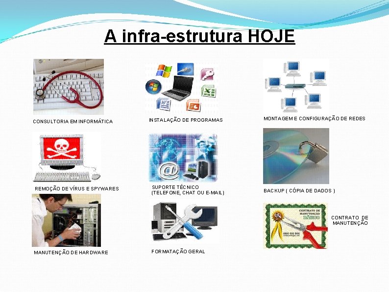 A infra-estrutura HOJE CONSULTORIA EM INFORMÁTICA REMOÇÃO DE VÍRUS E SPYWARES INSTALAÇÃO DE PROGRAMAS